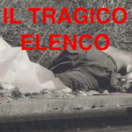 Il tragico elenco dei morti sul lavoro nelle ferrovie italiane